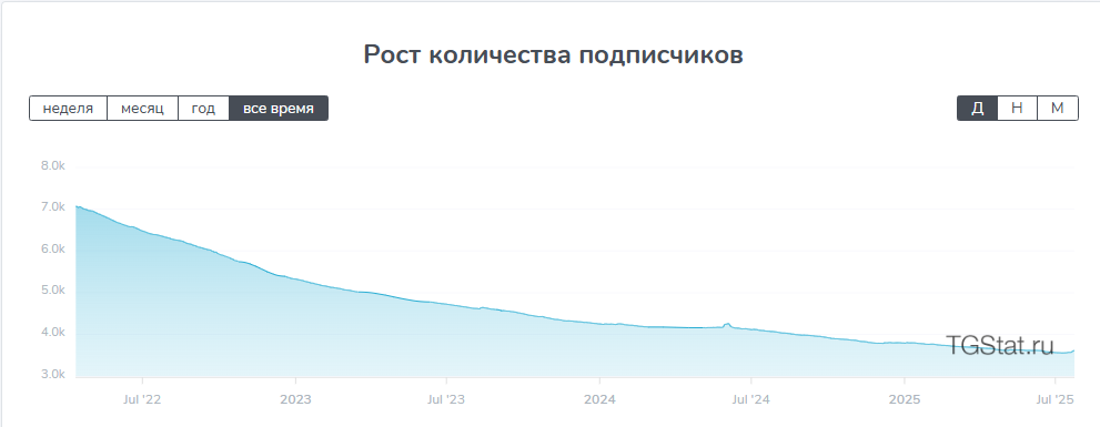 александр фирсов крипто александр фирсов крипто