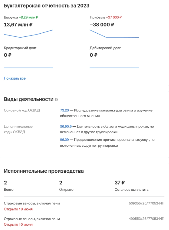 финмир развод финмир развод
