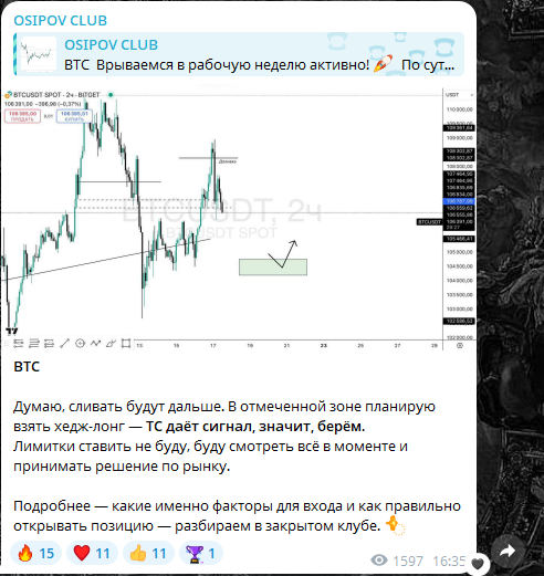 Николай Осипов Николай Осипов
