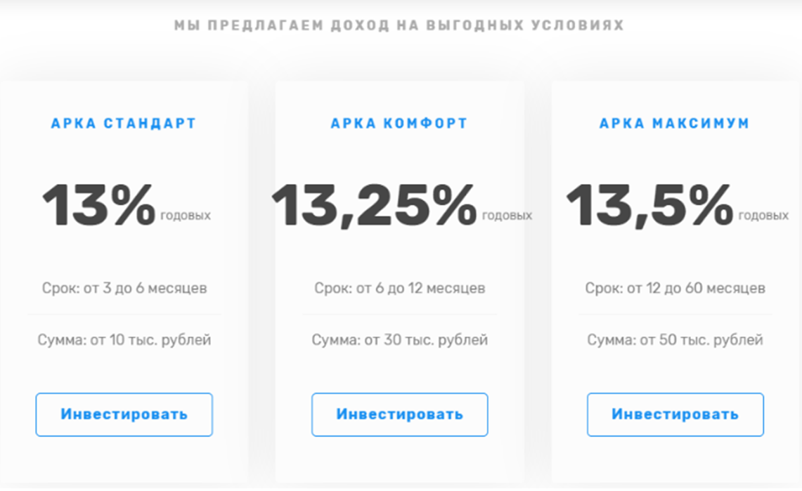 invest arka group invest arka group