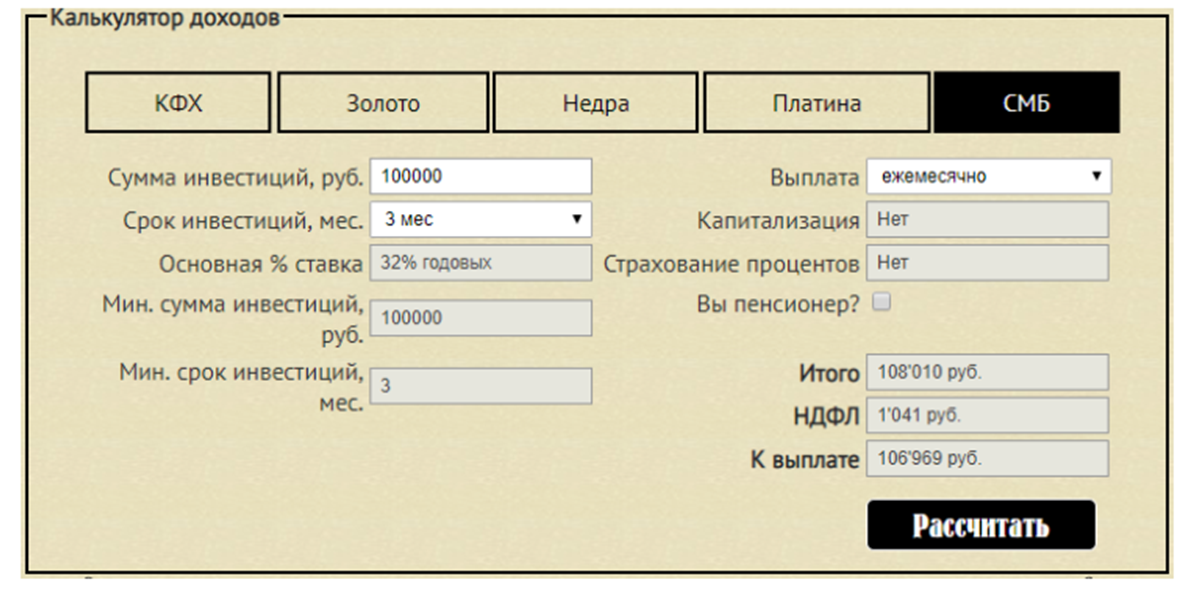 Sa finance ru