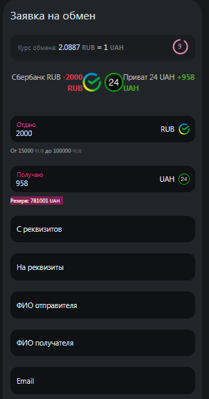 виззекс виззекс