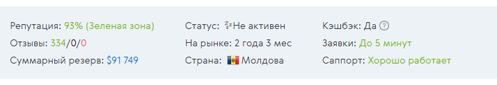wizz ex отзывы wizz ex отзывы