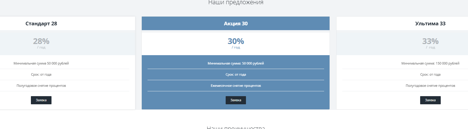 ита интеллектуальные технологии автоматизации ита интеллектуальные технологии автоматизации