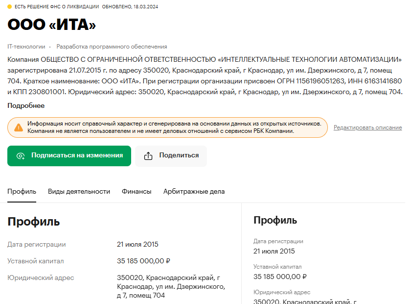 ита интеллектуальные технологии автоматизации ита интеллектуальные технологии автоматизации