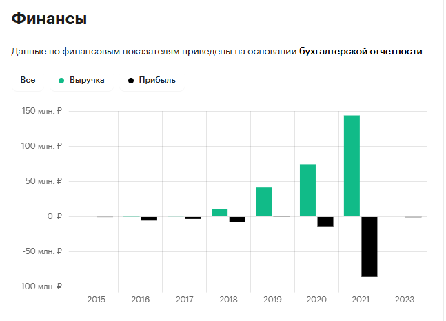 ита интеллектуальные технологии автоматизации ита интеллектуальные технологии автоматизации