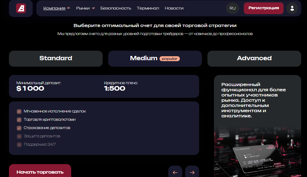 bikoinal отзывы
