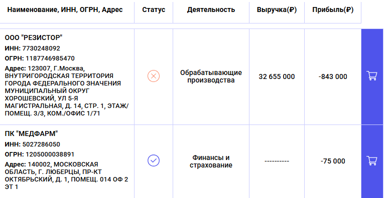 медфарм пирамида медфарм пирамида
