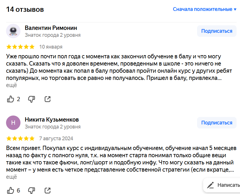 школа трейдинга baloo школа трейдинга baloo