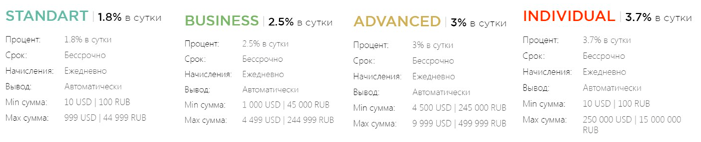 wwex group