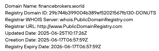 отзывы о trades finance brokers world