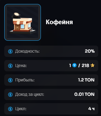 business land отзывы тг business land отзывы тг