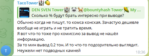 business land отзывы телеграм business land отзывы телеграм
