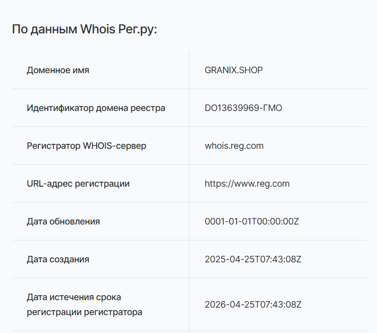 granix shop отзывы granix shop отзывы