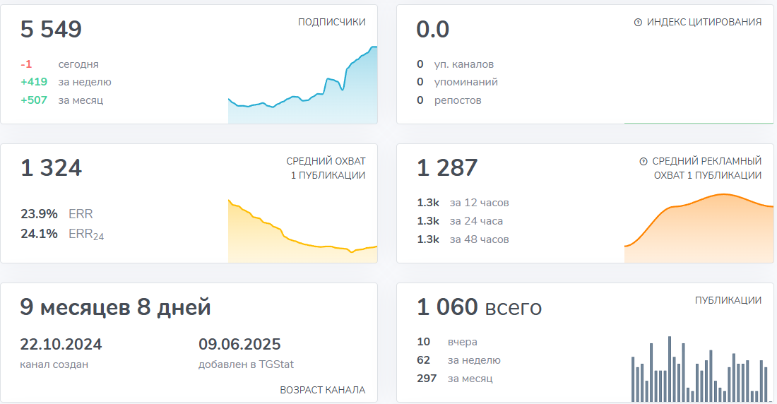 cryptonomy отзывы cryptonomy отзывы