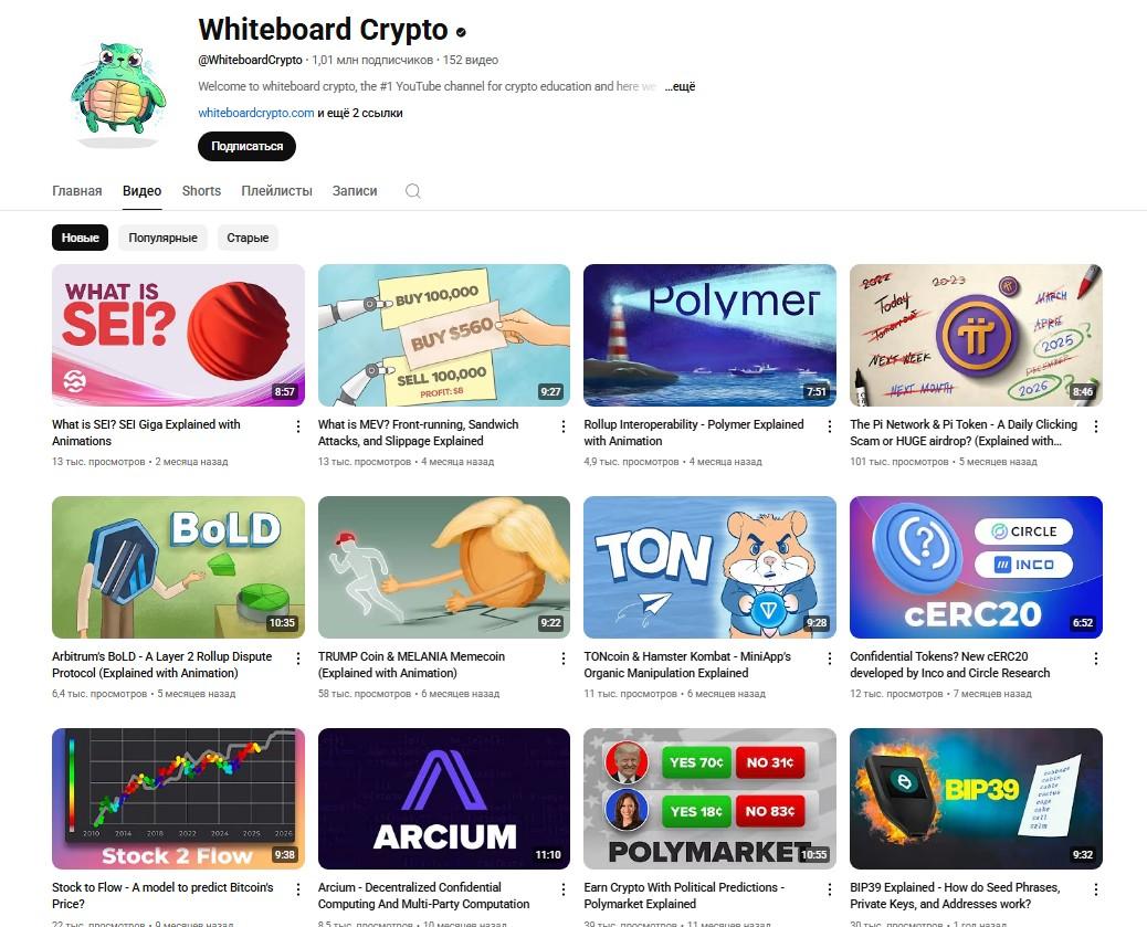 whiteboard crypto whiteboard crypto