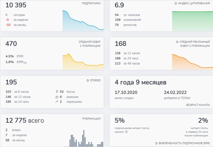 владимир налобин