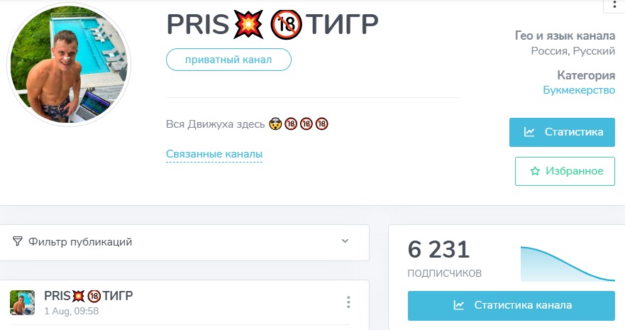 pris тигр отзывы