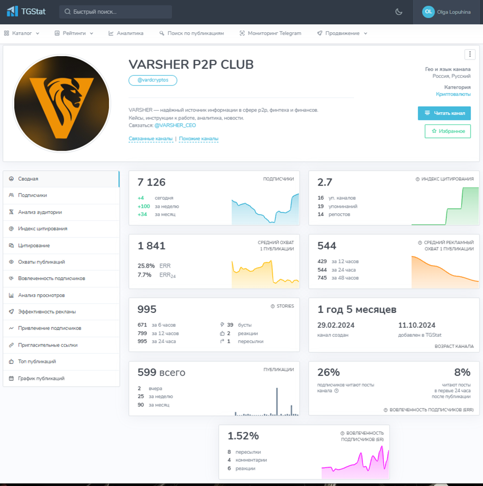 Vardcryptos