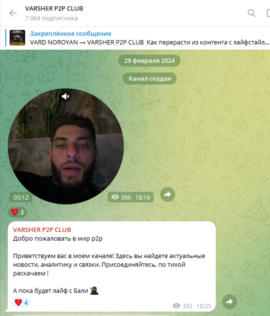 Varsher P2p Club