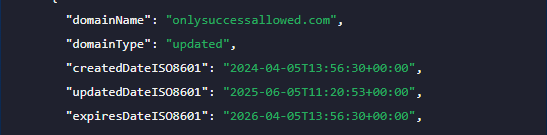 onlysuccessallowed com