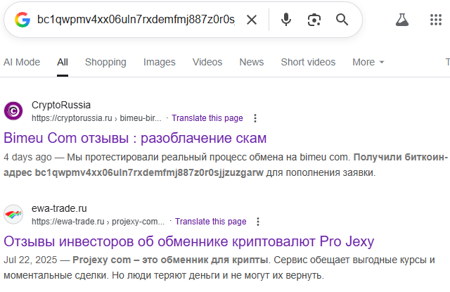 angiko