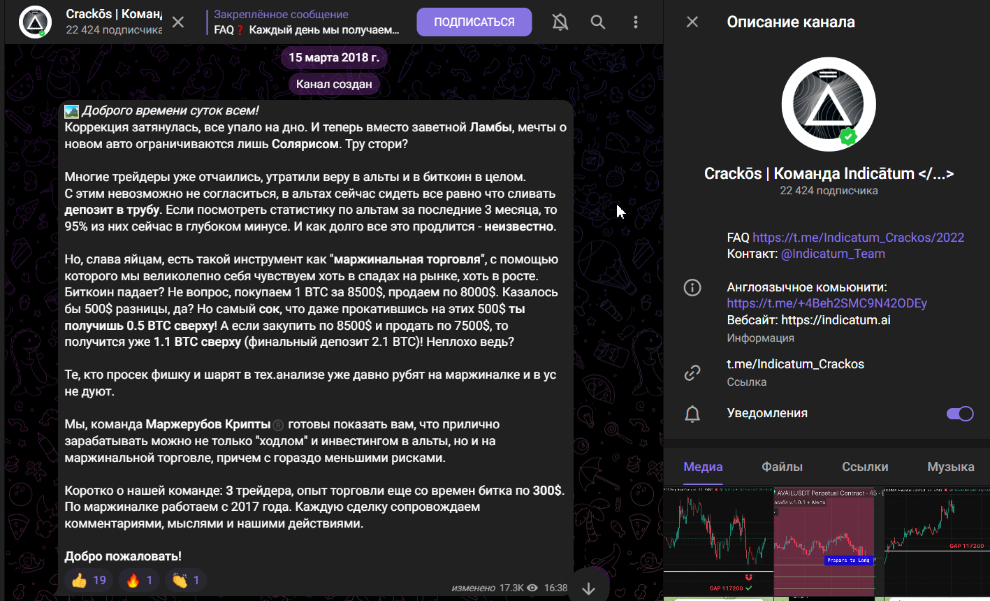 indicatum crackos индикатор отзывы indicatum crackos индикатор отзывы