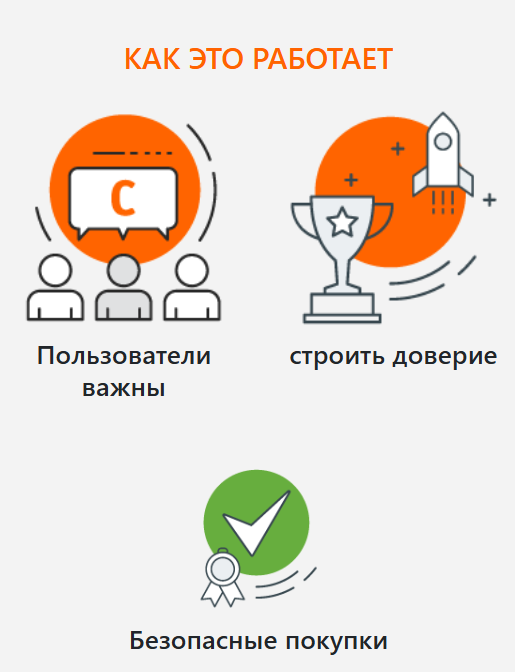 мошенники из ceneo мошенники из ceneo