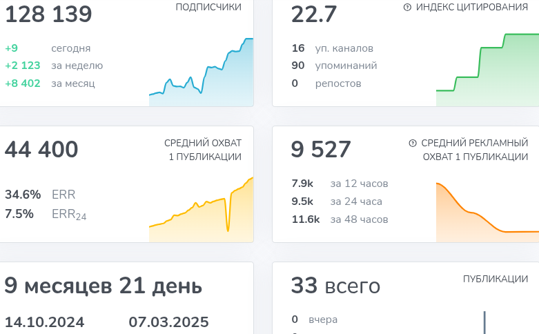 проект работа для каждого телеграмм канал отзывы проект работа для каждого телеграмм канал отзывы
