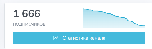 рыбная лавка рыбная лавка