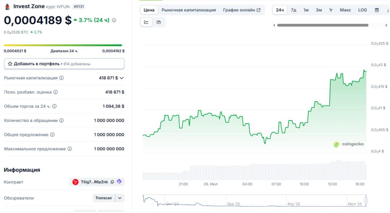 ivfun token ivfun token