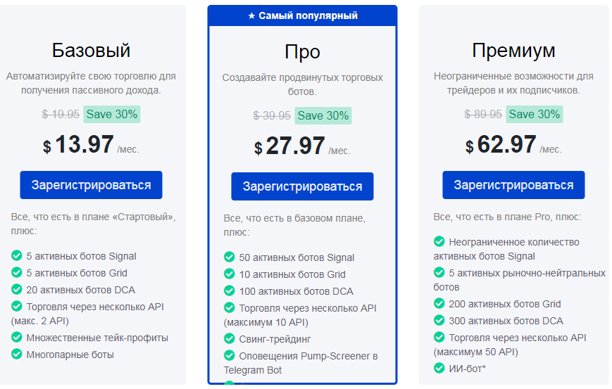 wundertrading отзывы
