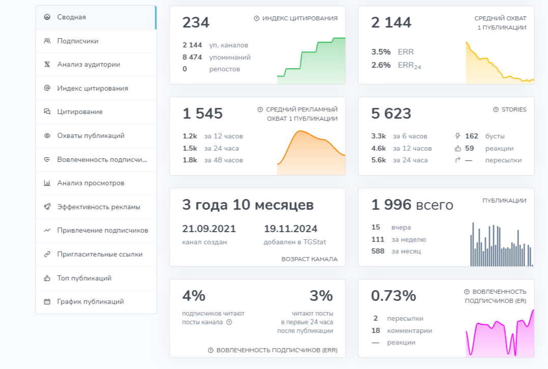 телеграм канал imore айфоны мошенники или нет телеграм канал imore айфоны мошенники или нет