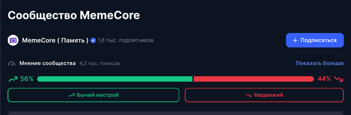 memecore токен