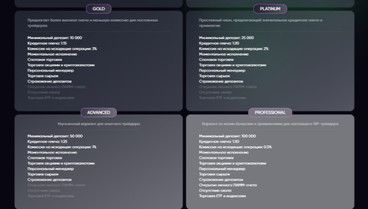 brokerdex отзывы