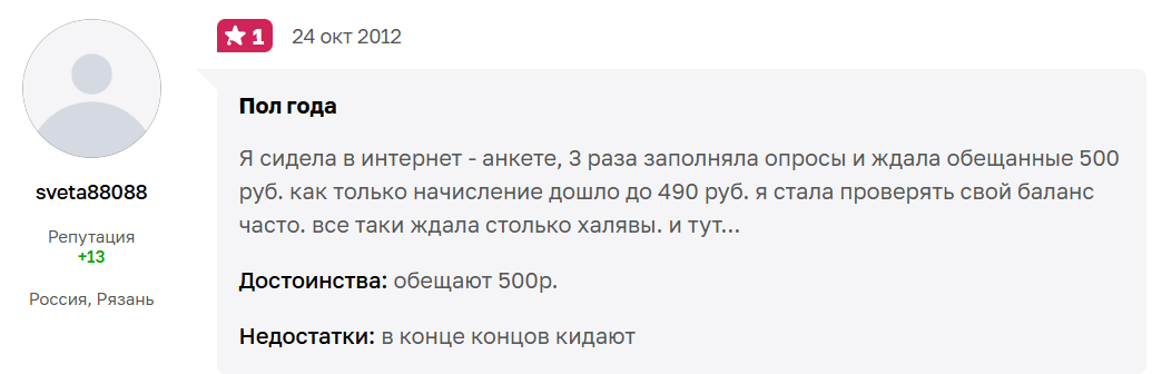 интернет анкета отзывы