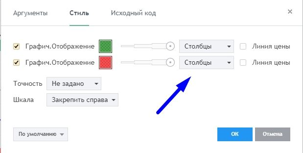Лэзи Биар Лэзи Биар