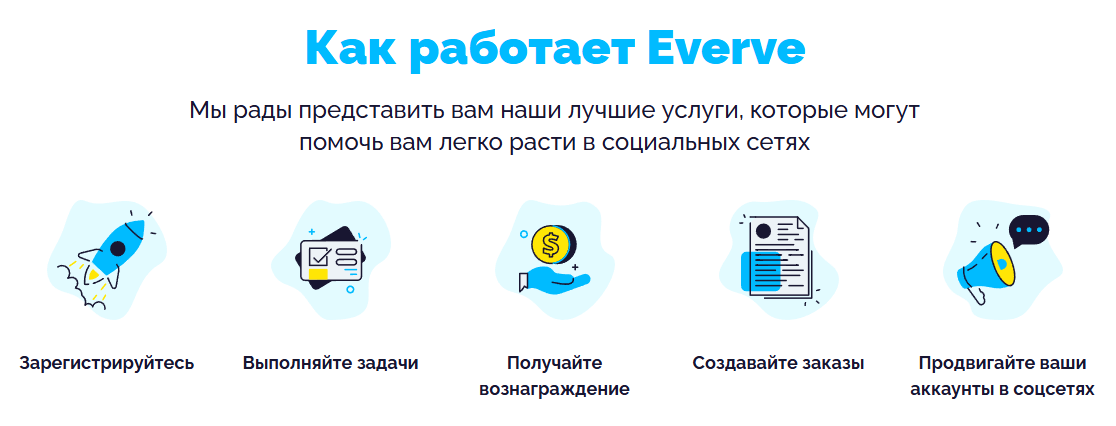 еверве еверве