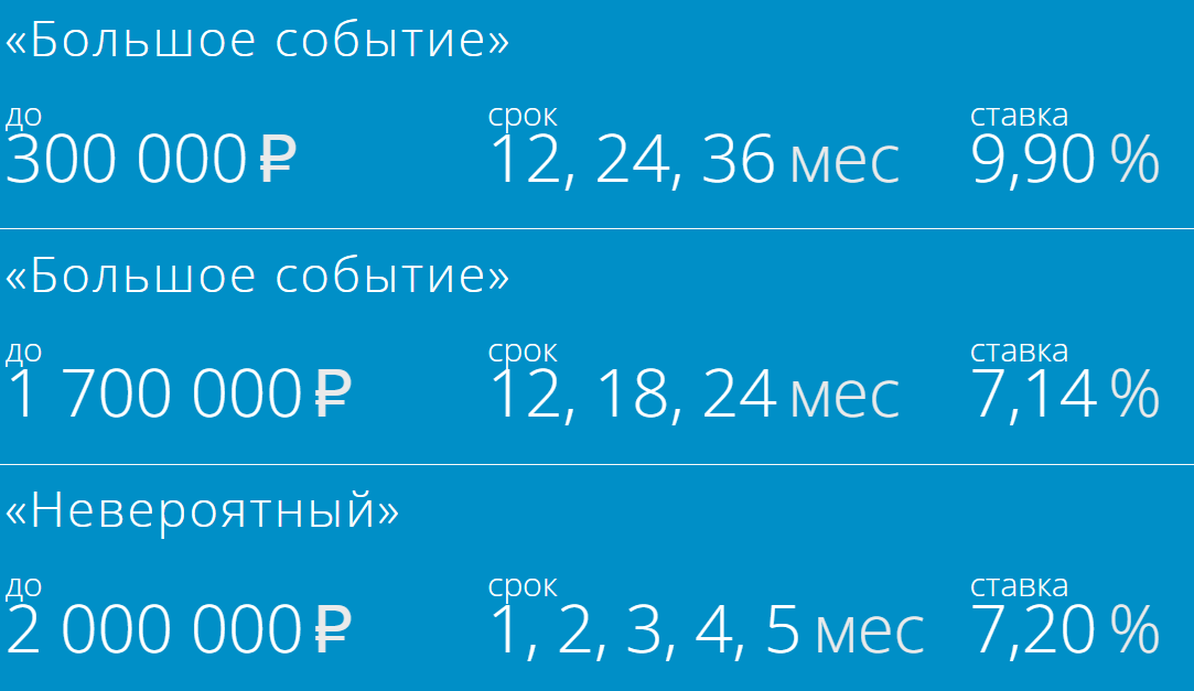 банк Alphakyoto отзывы