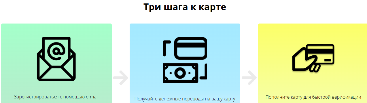Alphakyoto отзывы