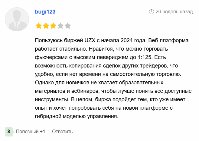 uzx com биржа