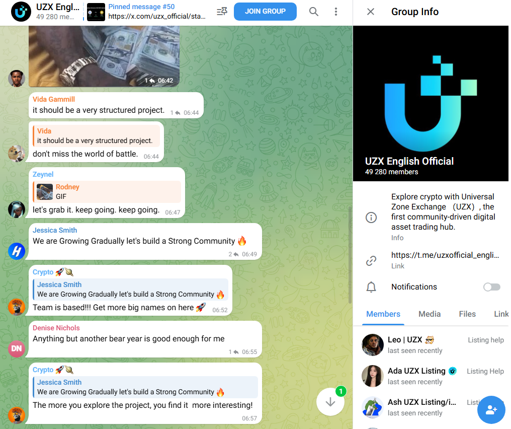 uzx com биржа