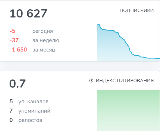 абубакар сакаев отзывы