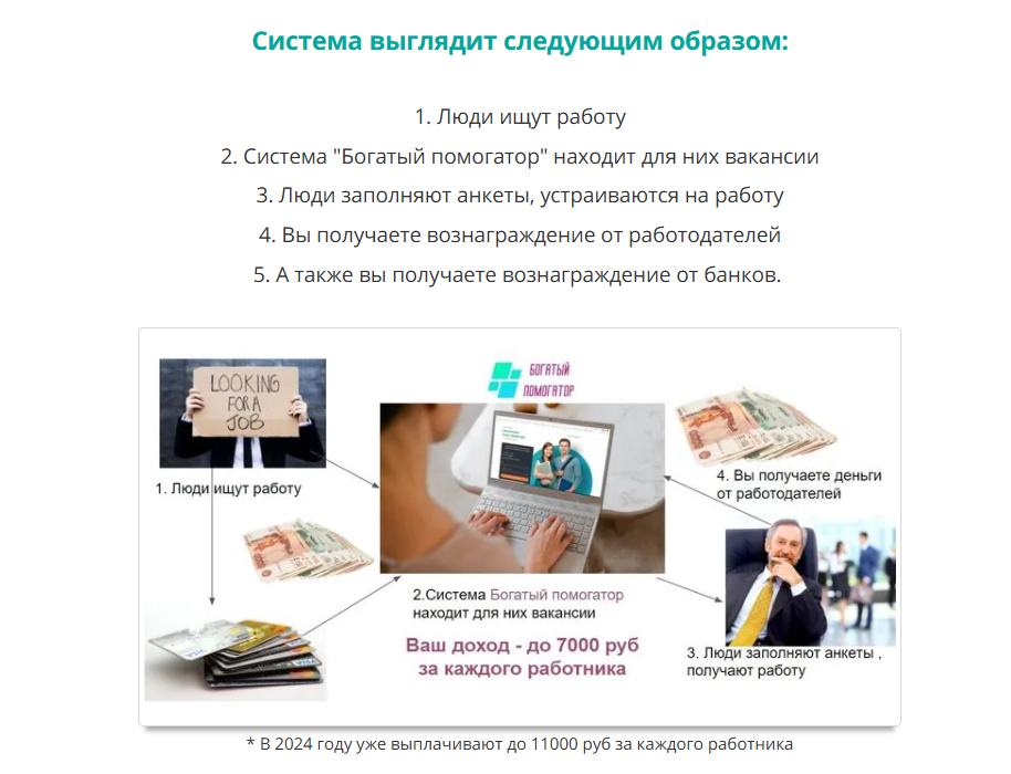 богатый помогатор ольга аринина богатый помогатор ольга аринина