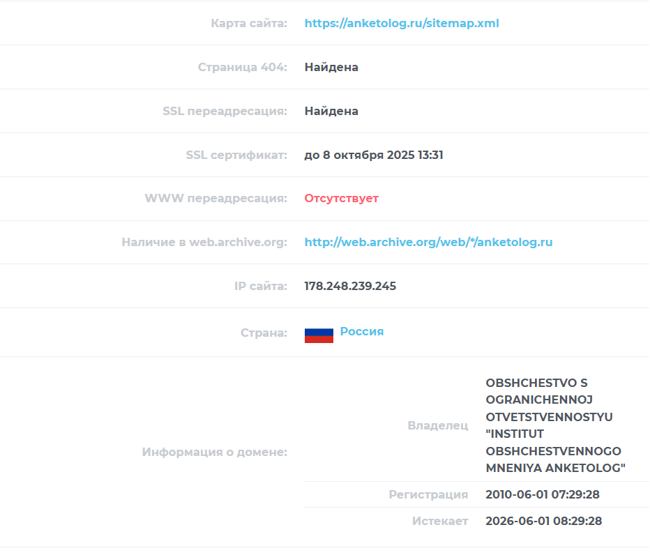 анкетолог ру заработок отзывы анкетолог ру заработок отзывы