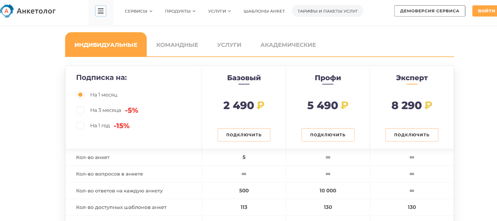 анкетолог заработок отзывы анкетолог заработок отзывы