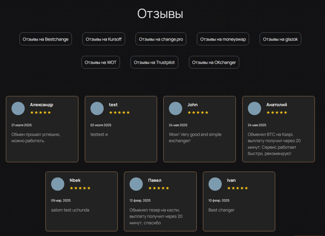 bitcoin box отзывы