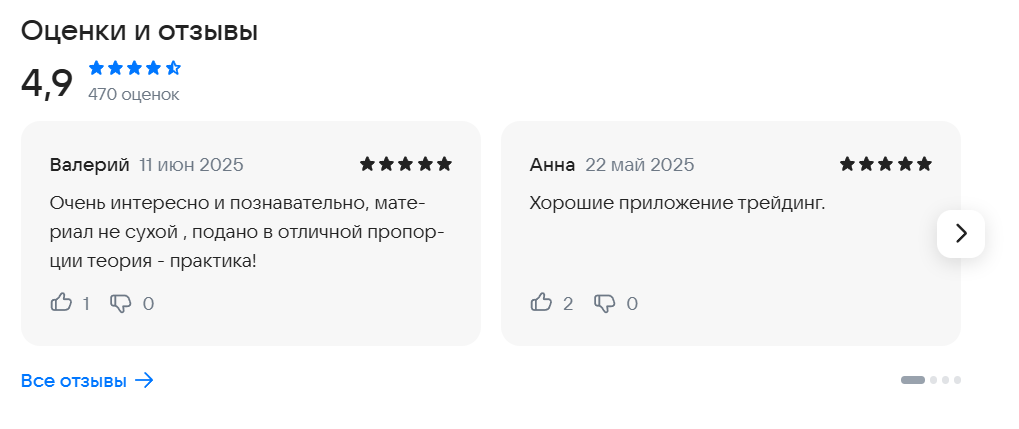 мусоев рустам рахматуллоевич трейдер стимулятор отзывы мусоев рустам рахматуллоевич трейдер стимулятор отзывы
