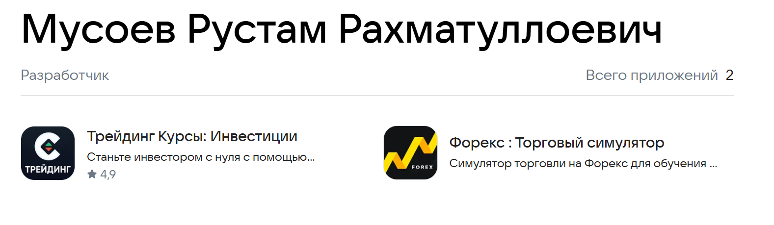 мусоев рустам рахматуллоевич трейдер стимулятор отзывы мусоев рустам рахматуллоевич трейдер стимулятор отзывы