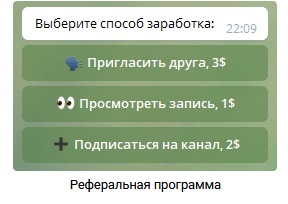 бот банкир телеграм